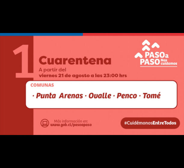  A partir del 21 de agosto Punta Arenas en cuarentena total