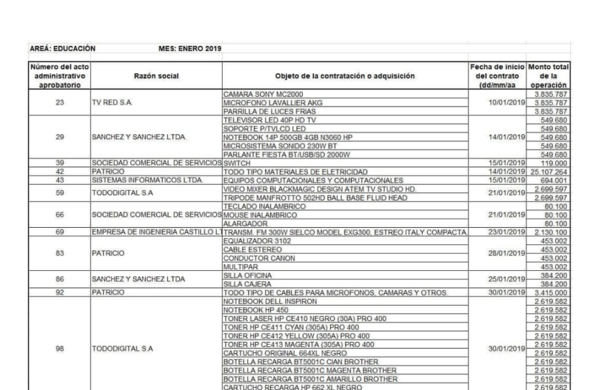  Misil en contra del canal multimedia Viento Sur