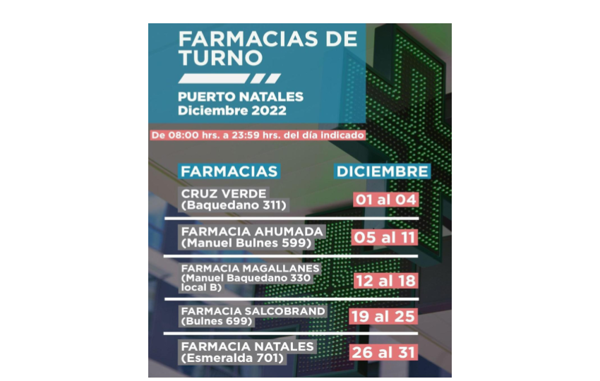  Farmacias de turno para el mes de diciembre en Natales