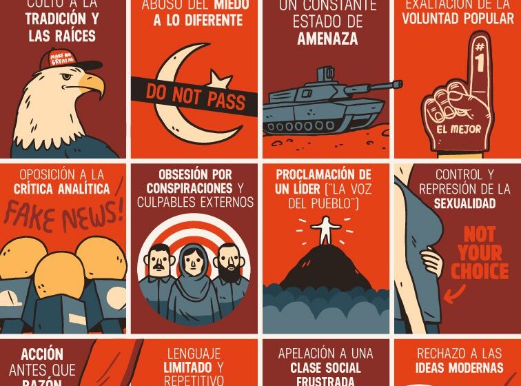  El fascismo según Umberto Eco