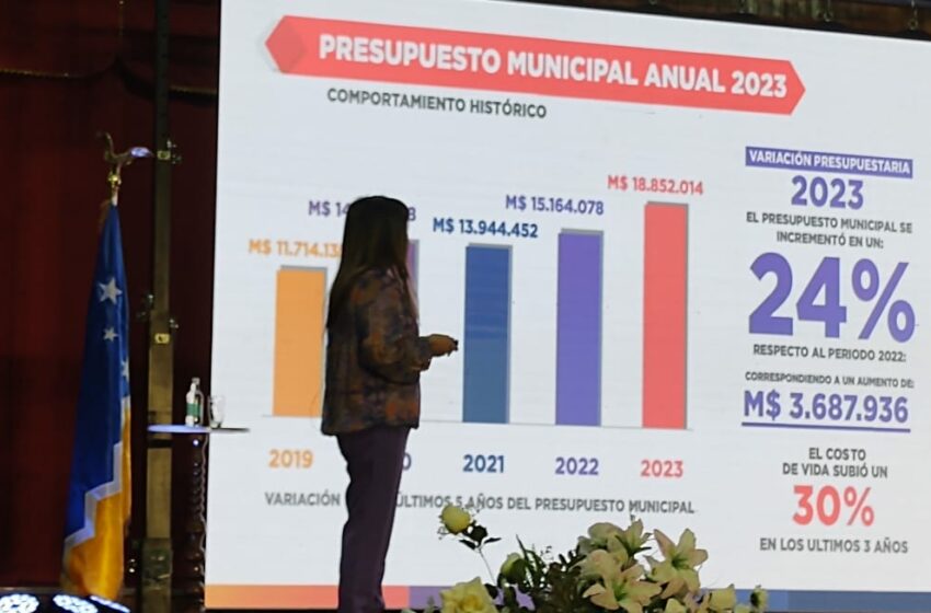 Municipio de Natales realizó cuenta pública del año 2023