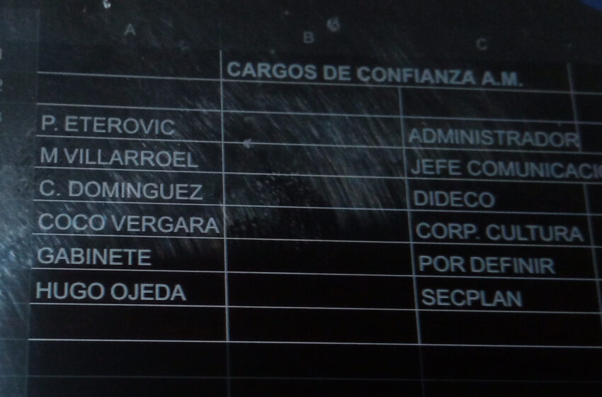  Las municipales locales, más cahuines que ideas